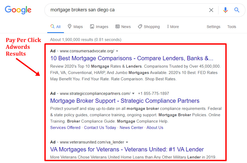 Optimize your Mortgage Website for Conversion