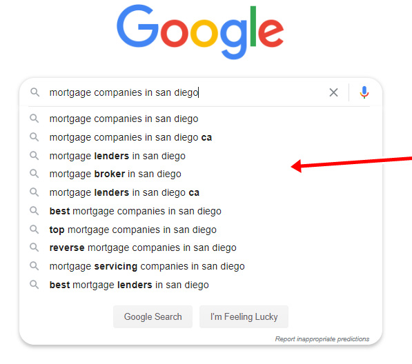 Top Mortgage Keywords for SEO & Ads
