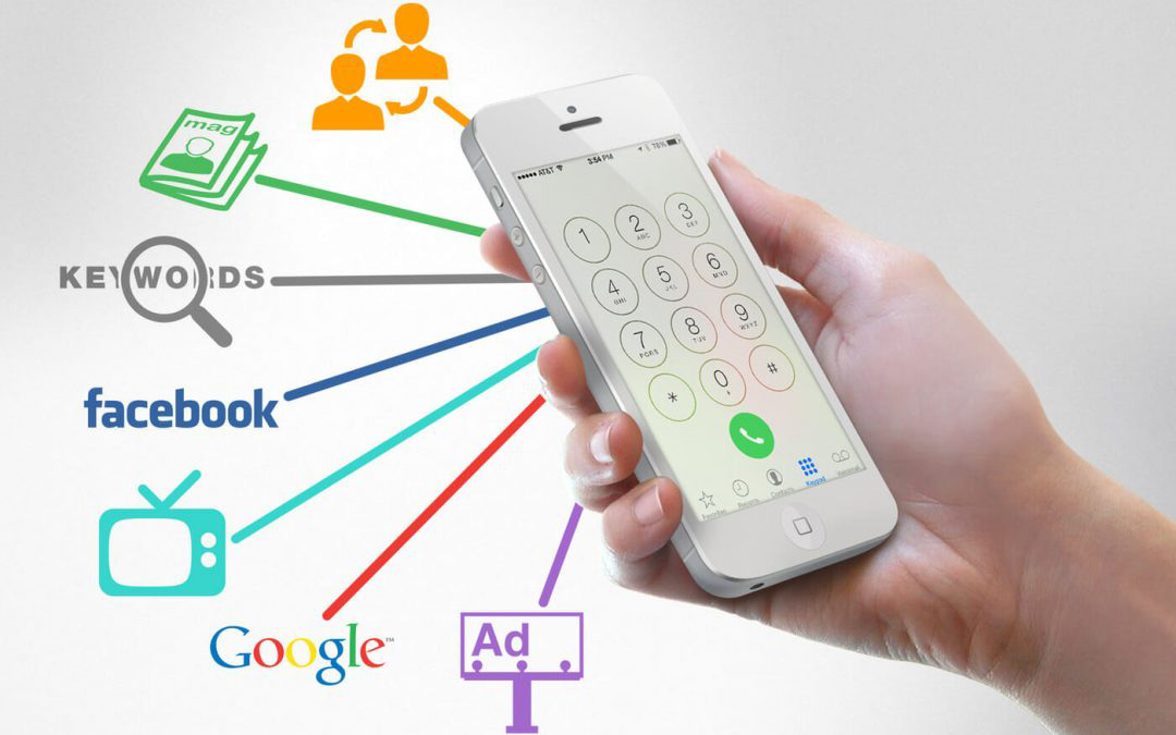 Conversions & Call Tracking