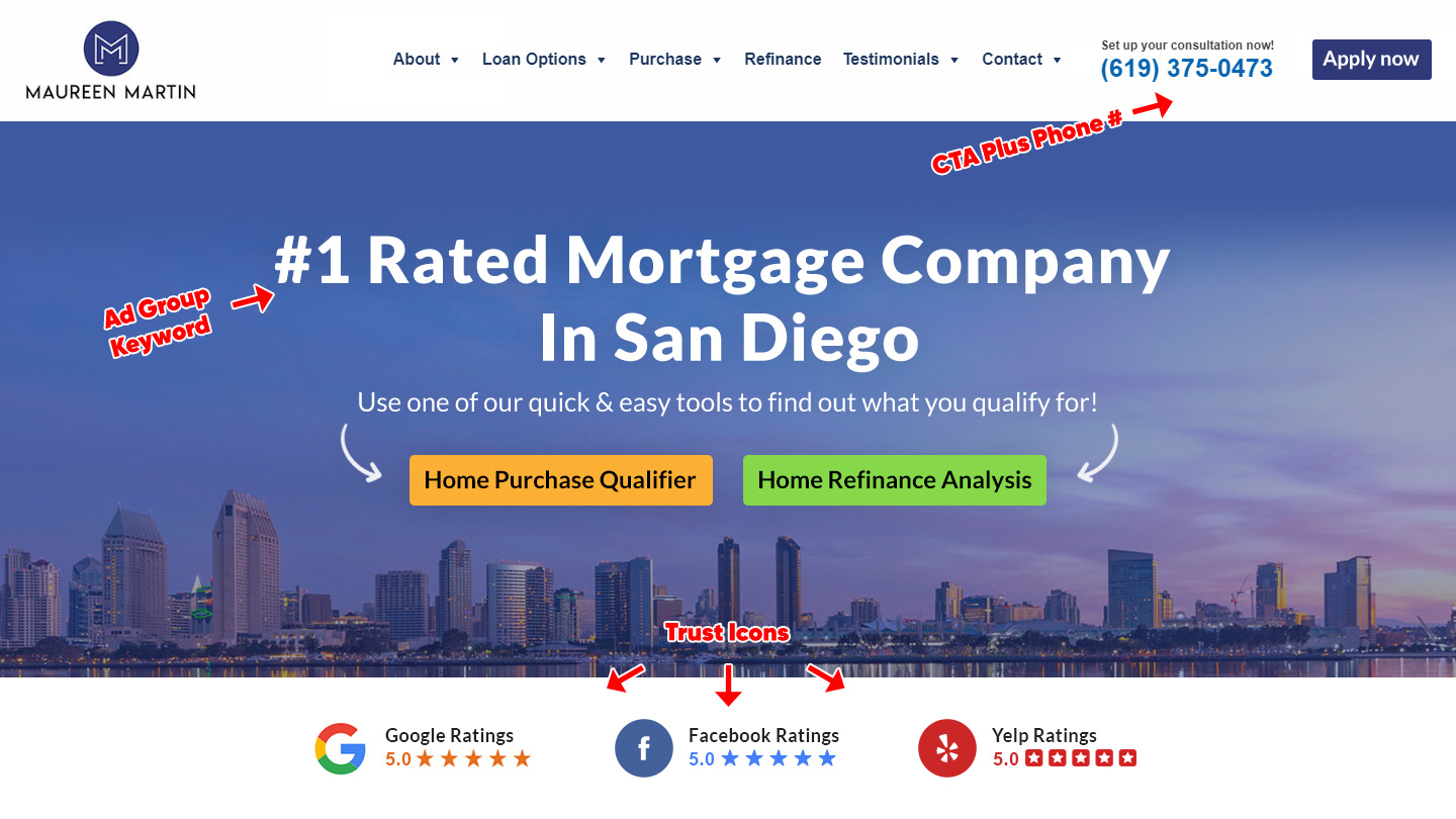 Optimize your Mortgage Website for Conversion