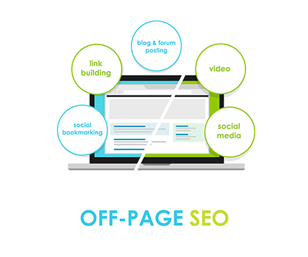 off page seo for mortgage broker off page seo for mortgage brokers